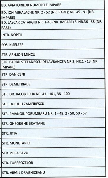 Cumpar viza de flotant in proximitatea Scolii I.H. Radulescu