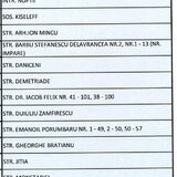 Cumpar viza de flotant in proximitatea Scolii I.H. Radulescu